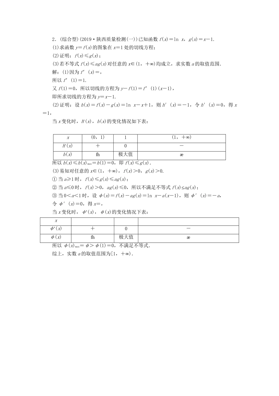 （课标通用版）高考数学大一轮复习 第三章 导数及其应用 第4讲 导数的综合应用 第1课时 利用导数解决不等式问题检测 文-人教版高三全册数学试题_第3页
