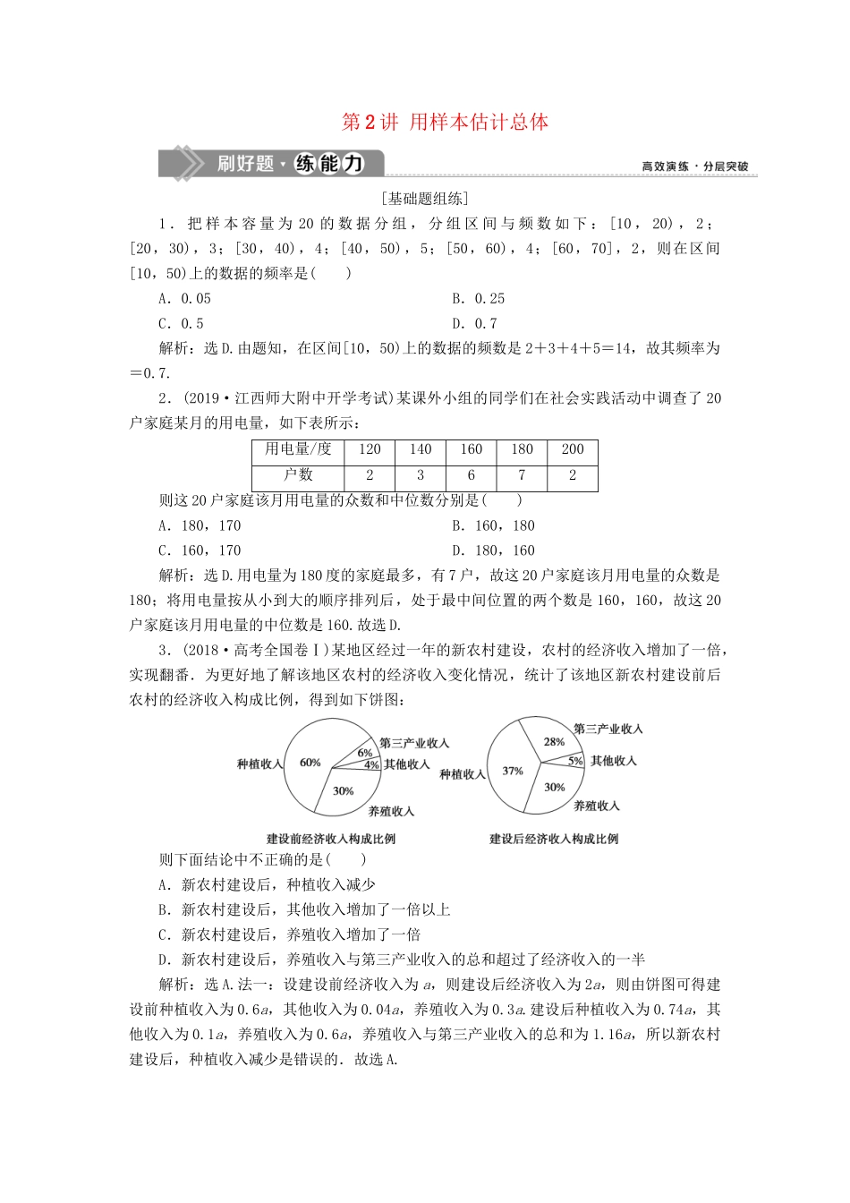（课标通用版）高考数学大一轮复习 第十一章 统计、统计案例 第2讲 用样本估计总体检测 文-人教版高三全册数学试题_第1页