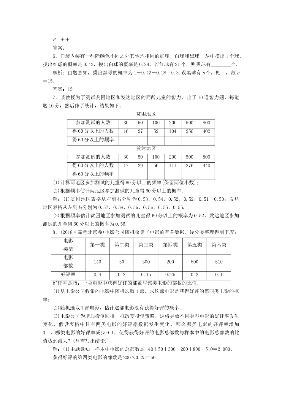 （课标通用版）高考数学大一轮复习 第十章 概率 第1讲 随机事件的概率检测 文-人教版高三全册数学试题_第2页