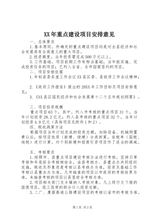 2024年重点建设项目安排意见