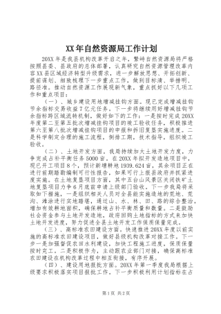 2024年自然资源局工作计划