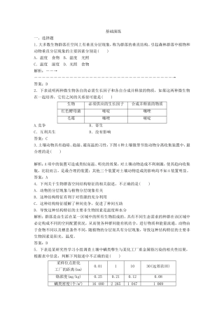 （课堂设计）学高中生物 4.3 群落的结构拓展演练 新人教版必修3