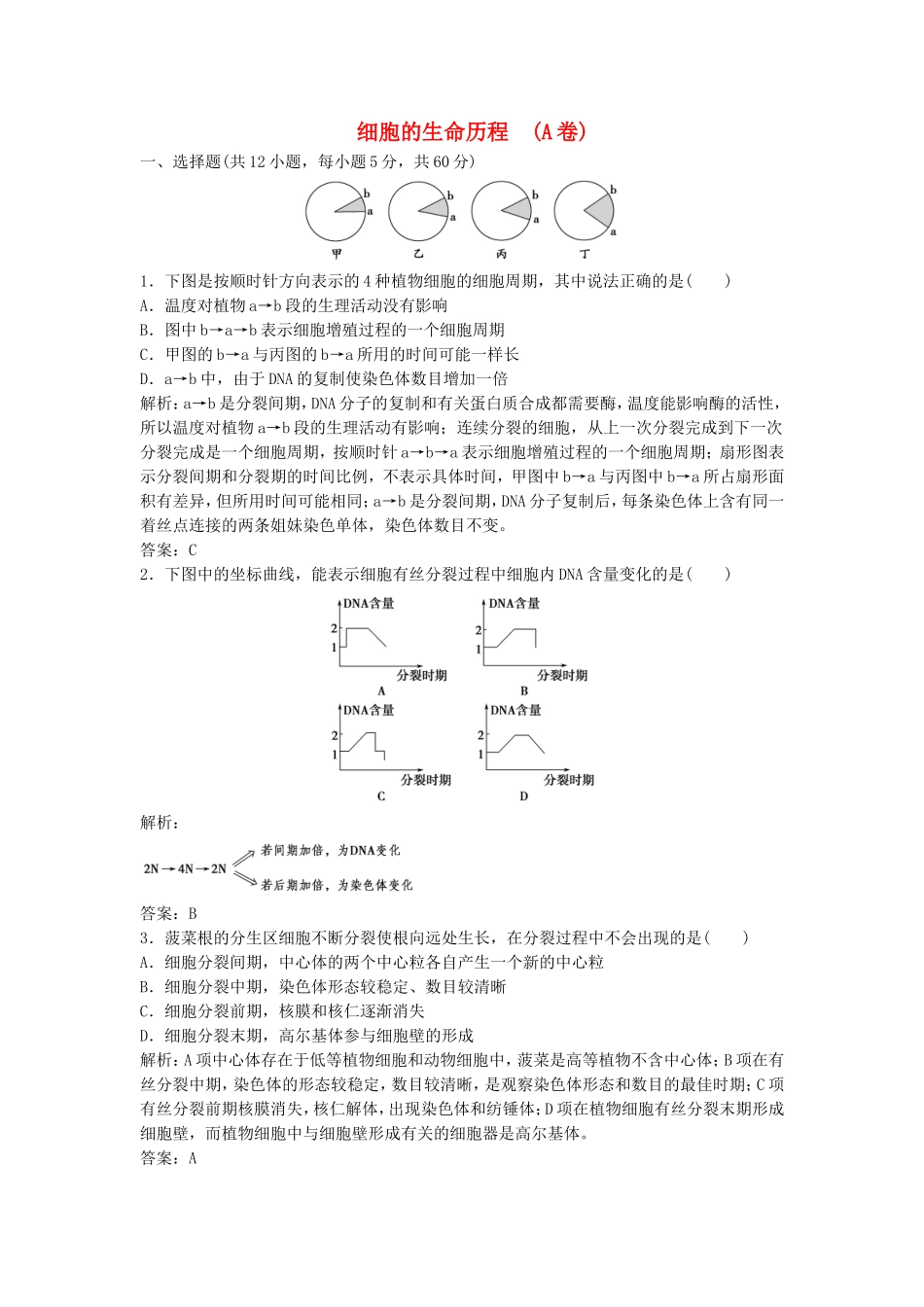 （课堂设计）学高中生物 第6章 细胞的生命历程本章测试（A卷）新人教版必修1_第1页