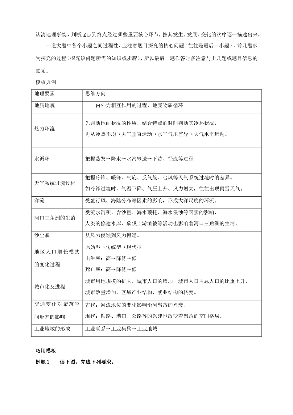 （试题研究）高考地理 压轴突破综合题答题建模 过程类_第3页