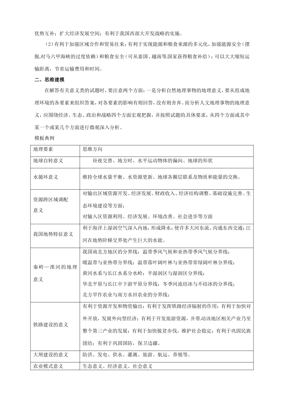 （试题研究）高考地理 压轴突破综合题答题建模 意义类_第3页