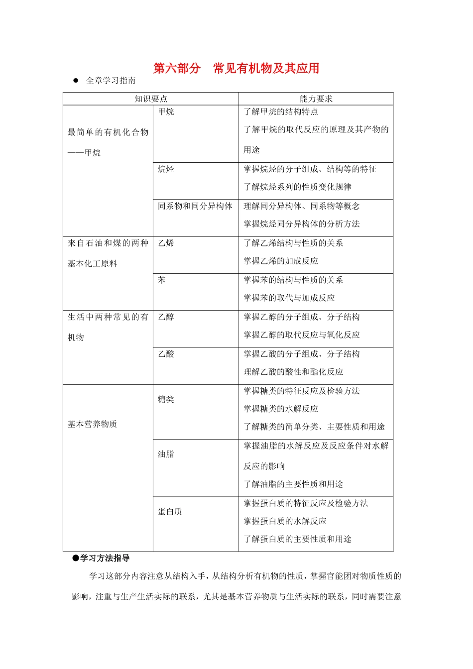 （课标版）《高考风向标》化学 第六部分 常见有机物及其应用 第29讲 最简单的有机化合物——甲烷_第1页