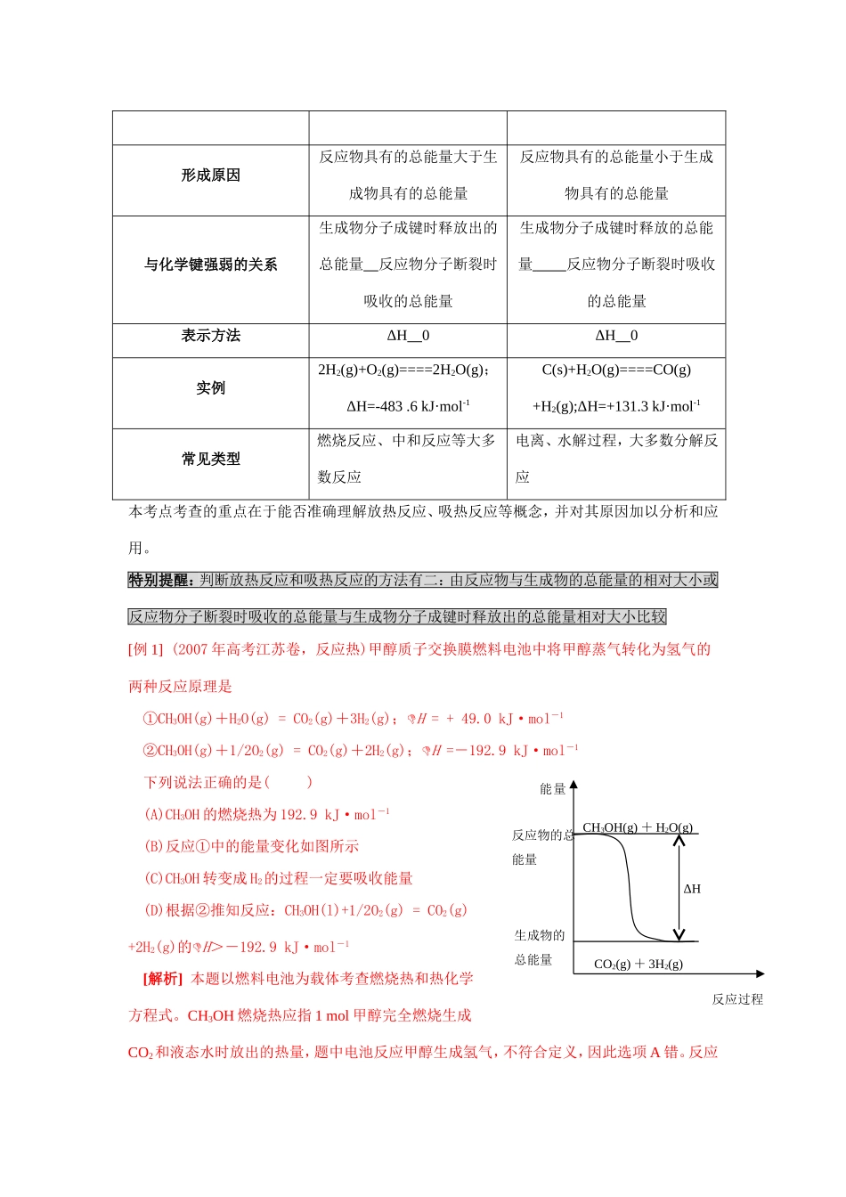 （课标版）《高考风向标》化学 第五部分 化学反应原理 第19讲 化学反应与能量变化_第2页
