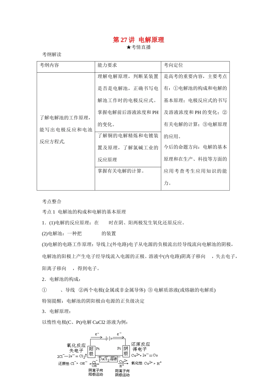 （课标版）《高考风向标》化学 第五部分 化学反应原理 第27讲 电解原理_第1页