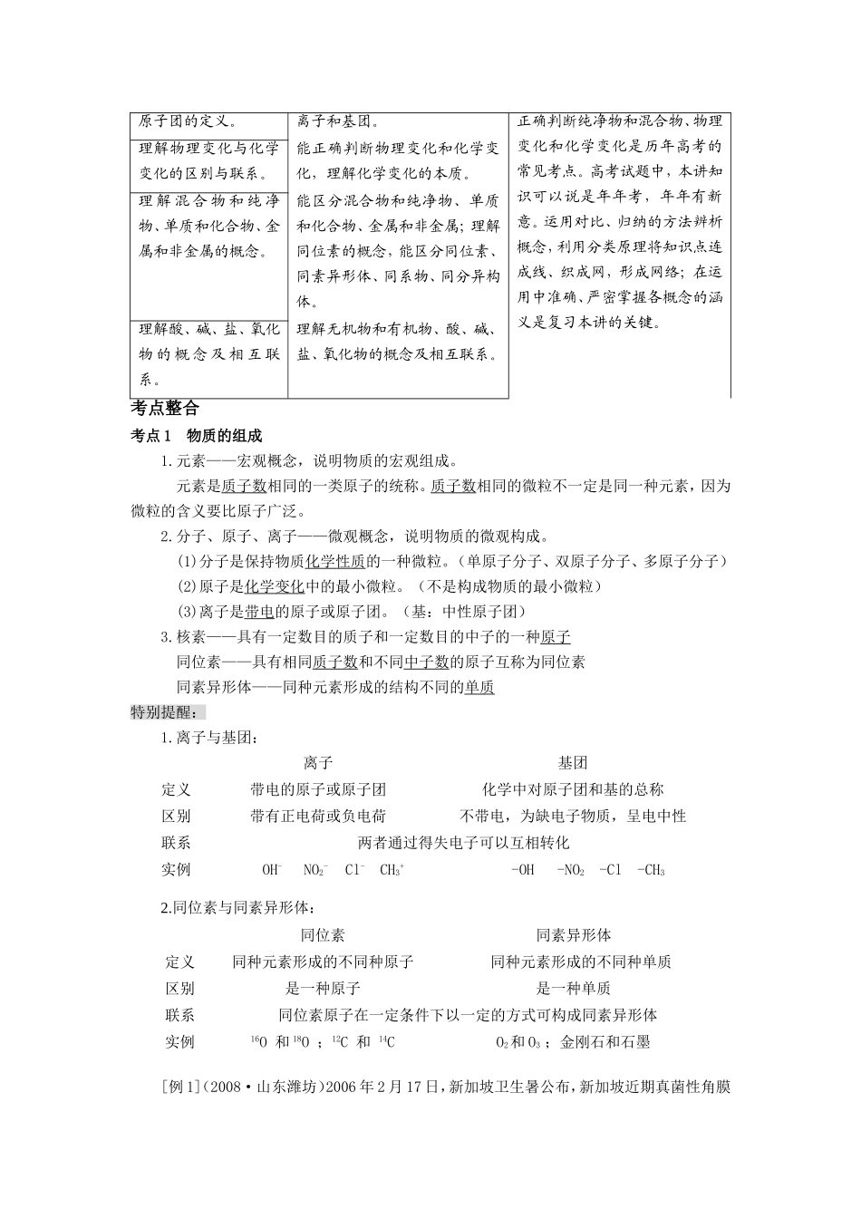 （课标版）《高考风向标》化学 第一部分 化学基本概念 第1讲 物质的组成、性质和分类_第3页