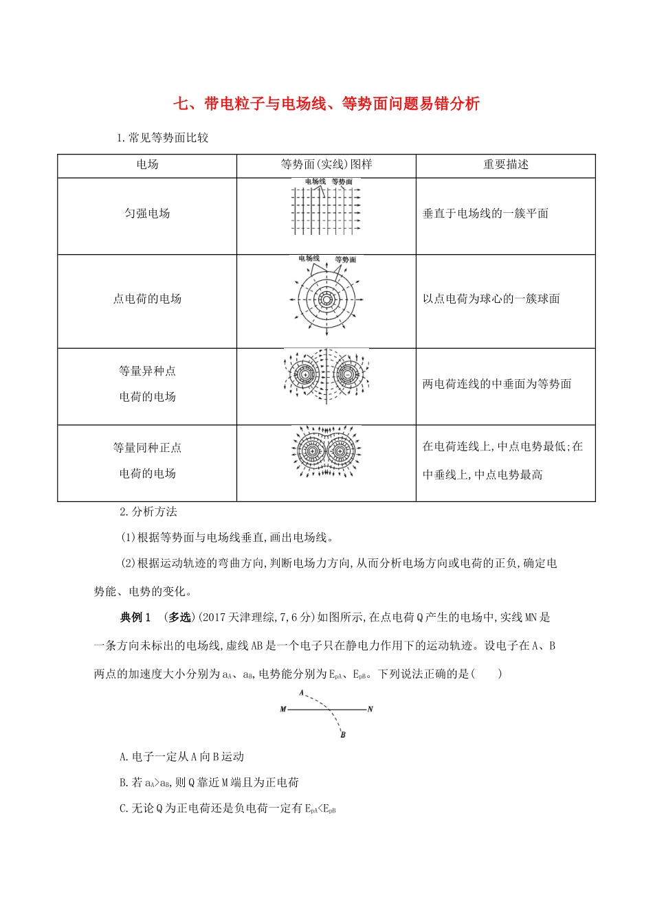 （课标版）高考物理二轮复习 中档防错7 七、带电粒子与电场线、等势面问题易错分析-人教版高三全册物理试题_第1页