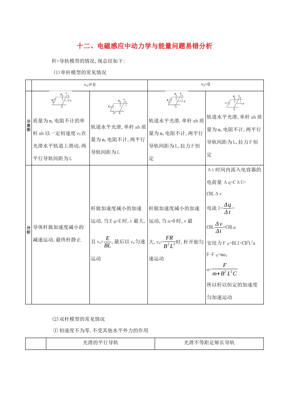 （课标版）高考物理二轮复习 中档防错12 十二、电磁感应中动力学与能量问题易错分析-人教版高三全册物理试题_第1页