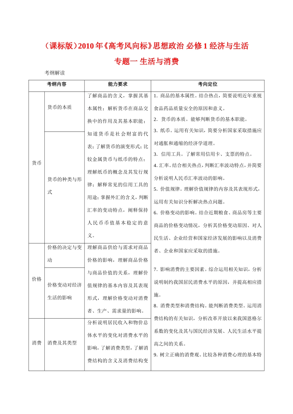 （课标版）高考政治《高考风向标》 必修1 经济与生活 专题1 生活与消费 第1讲 神奇的货币_第1页