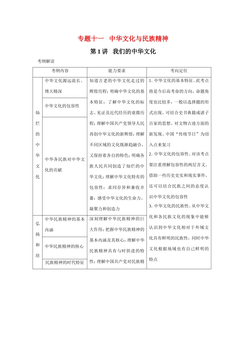 （课标版）高考政治《高考风向标》 必修3 文化生活 专题11 中华文化与民族精神 第1讲   我们的中华文化 _第1页