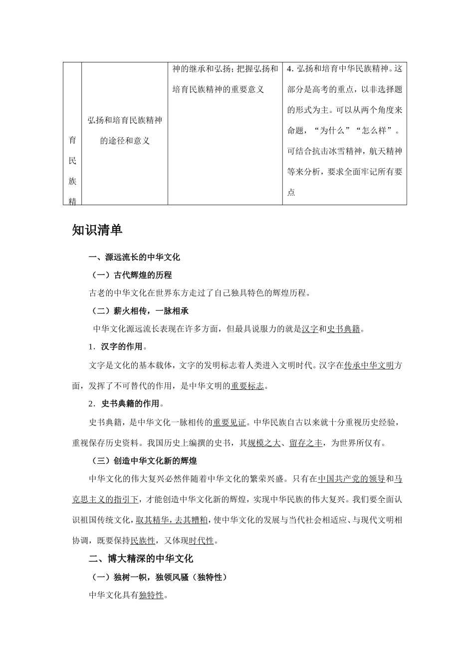 （课标版）高考政治《高考风向标》 必修3 文化生活 专题11 中华文化与民族精神 第1讲   我们的中华文化 _第2页