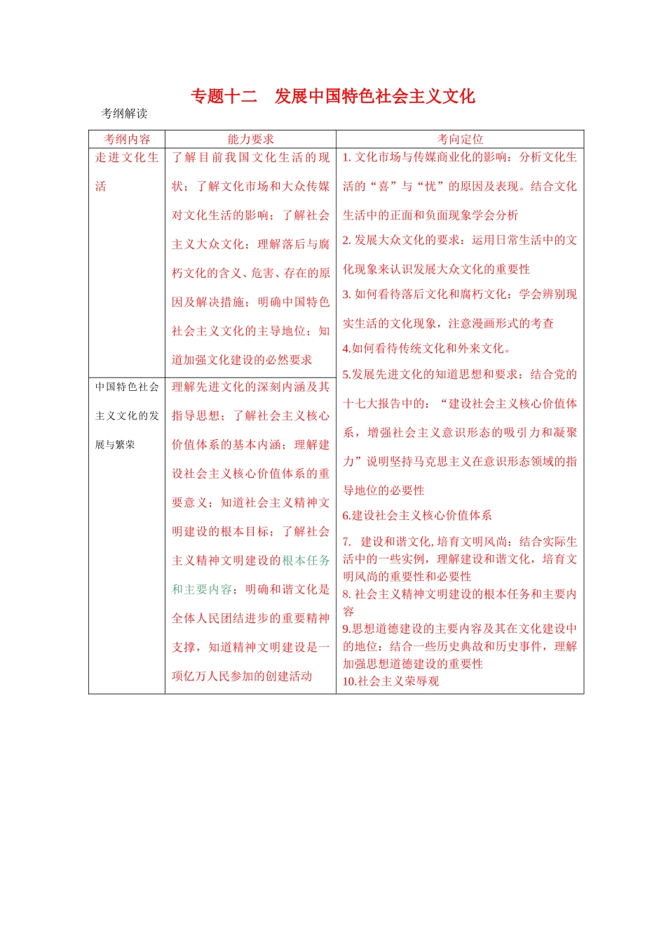 （课标版）高考政治《高考风向标》 必修3 文化生活 专题12 发展中国特色社会主义文化  第1讲 走进文化生活 _第1页