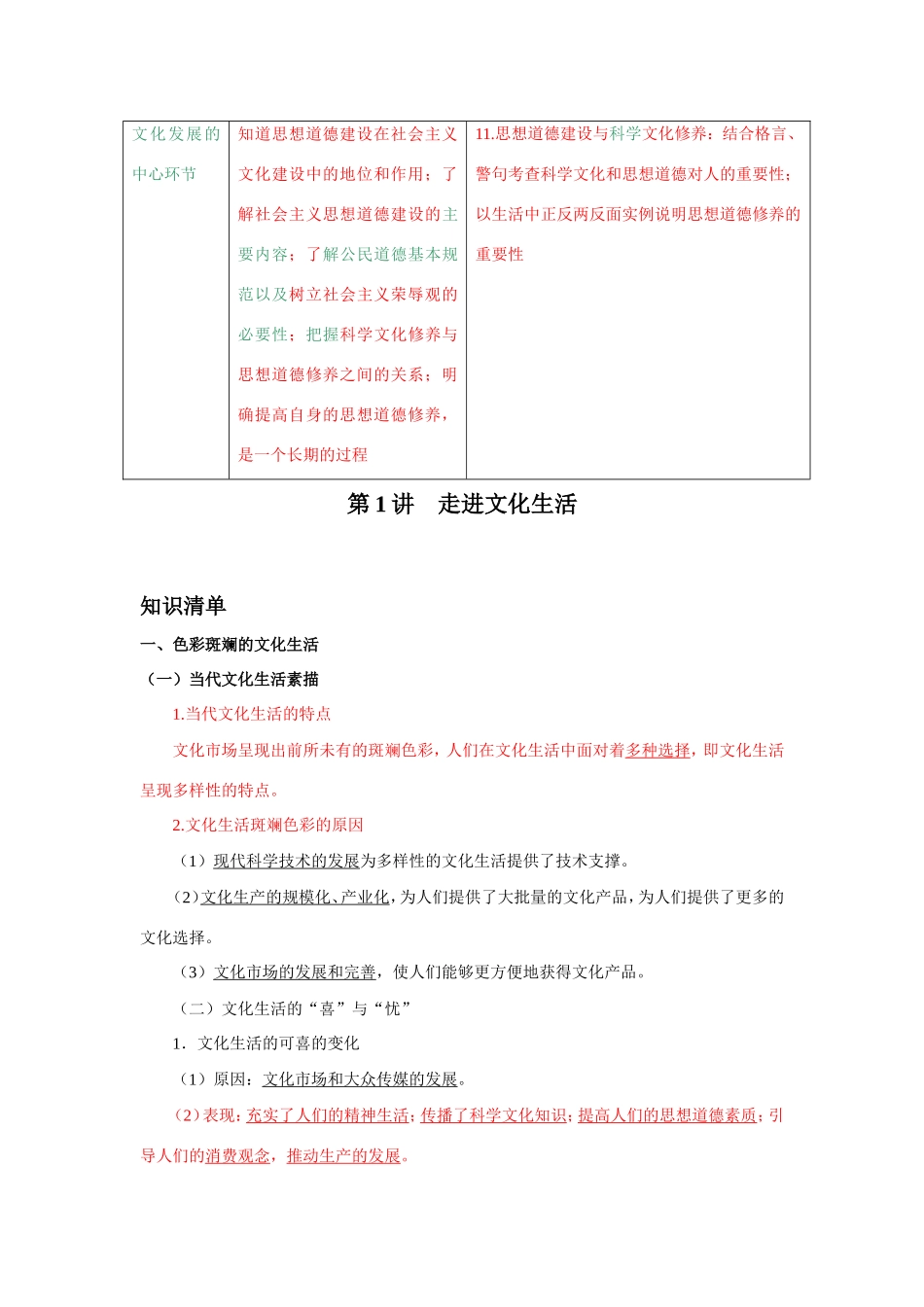 （课标版）高考政治《高考风向标》 必修3 文化生活 专题12 发展中国特色社会主义文化  第1讲 走进文化生活 _第2页