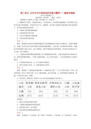 （通史版）高考历史一轮复习 第一部分 第三单元 古代中华文明的曲折发展与繁荣——魏晋至隋唐单元过关检测（含解析）人民版-人民版高三全册历史试题