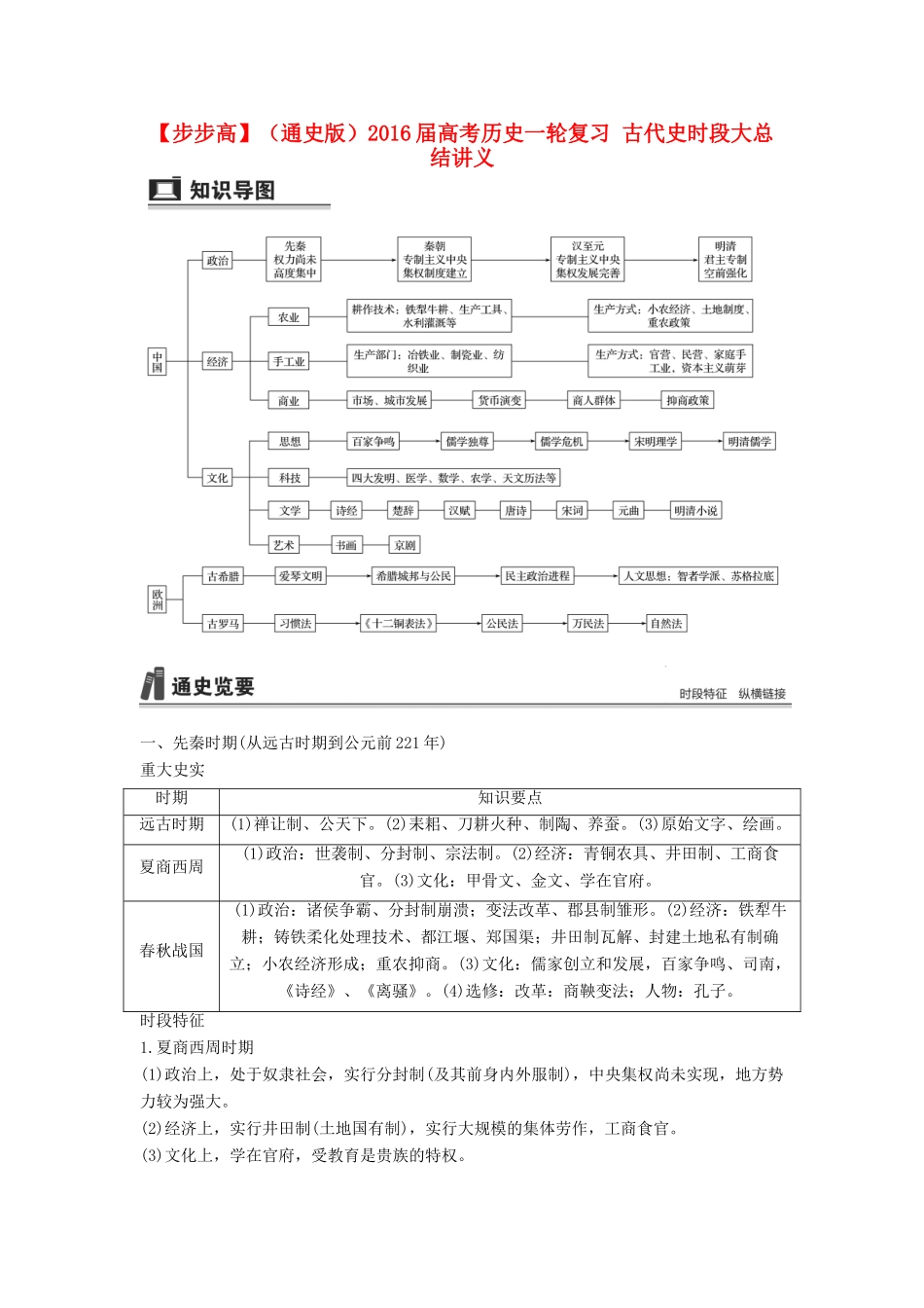 （通史版）高考历史一轮复习 古代史时段大总结讲义-人教版高三全册历史试题_第1页