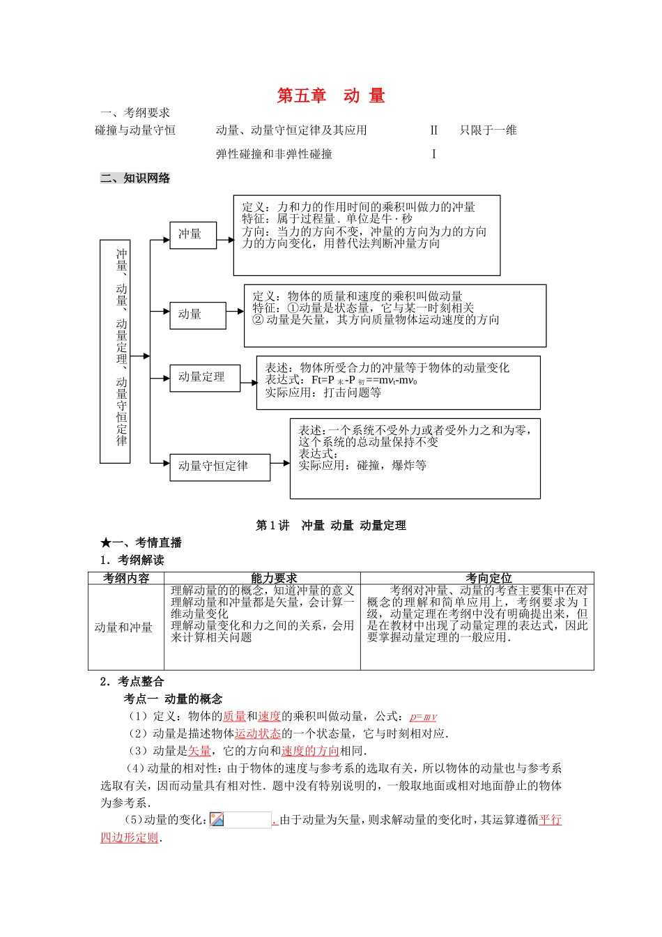 （课标人教版）《高考风向标》物理 第5章 动量 第1讲  冲量 动量 动量定理_第1页