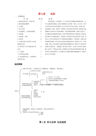 （课标人教版）《高考风向标》物理 第7章 电场 第1讲 库仑定律 电场强度