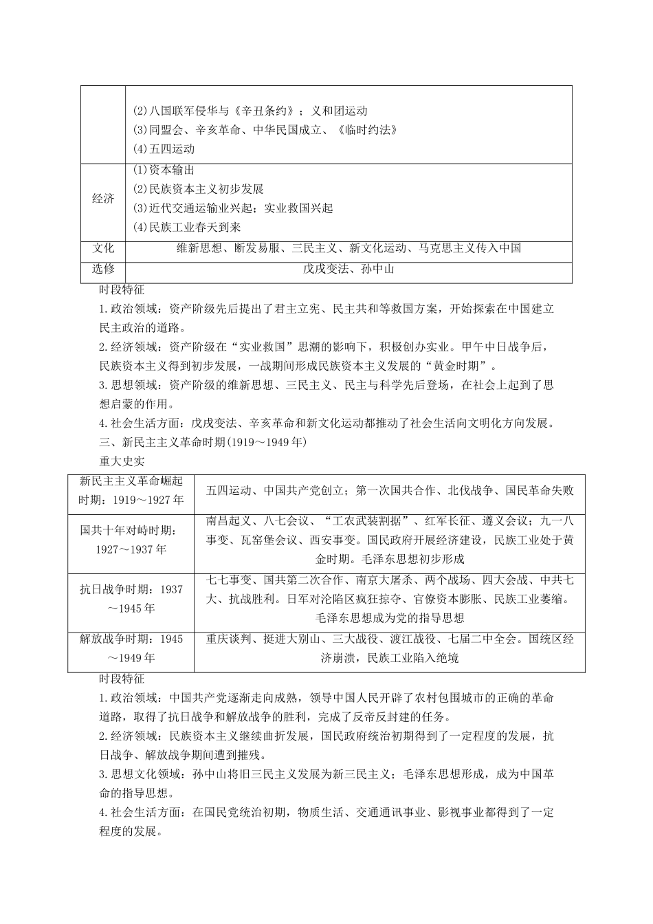 （通史版）高考历史一轮复习 中国近代史时段大总结讲义-人教版高三全册历史试题_第2页