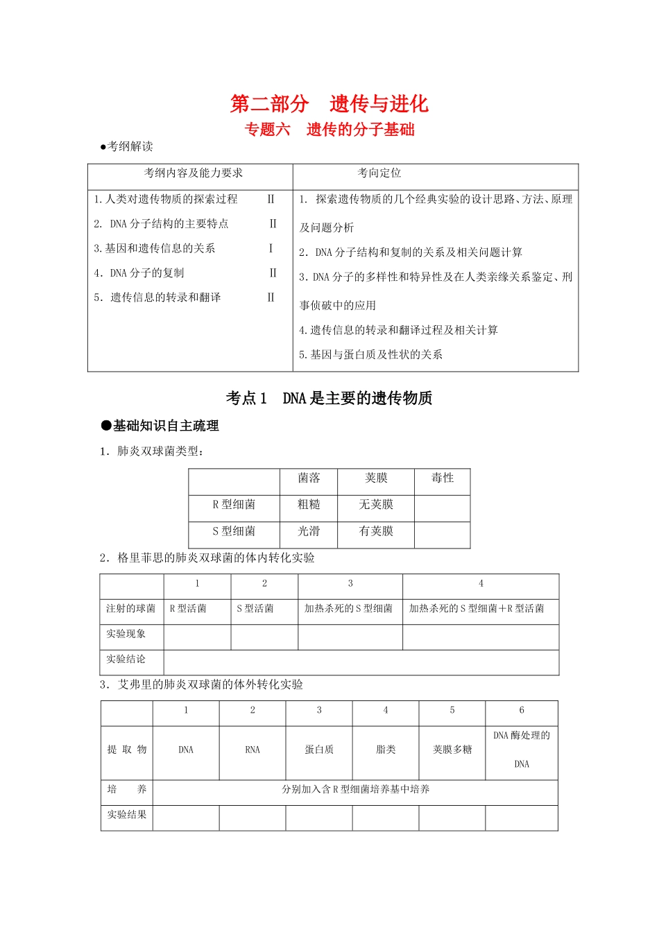 （课标人教版）高考生物《高考风向标》·电子稿 专题六 遗传的分子基础（考点1-5）_第1页