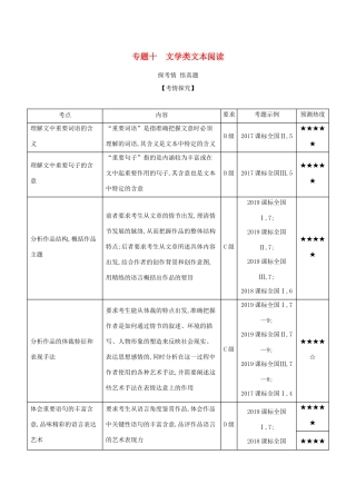 （课标专用 A版）高考语文 第二部分 现代文阅读 专题十 文学类文本阅读试题-人教版高三语文试题
