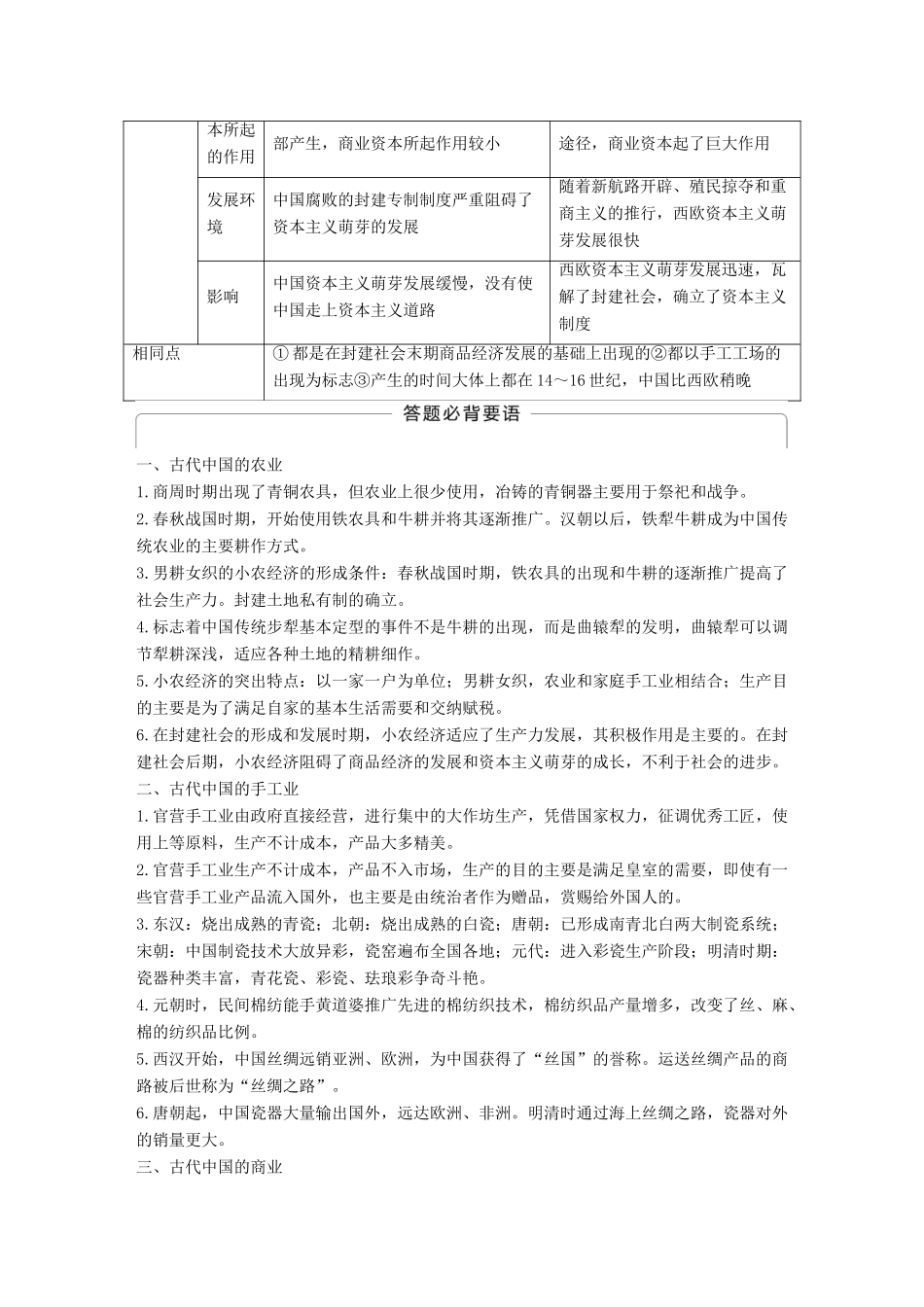 （通史版）高考历史一轮复习 专题二 古代中国的经济专题总结讲义-人教版高三全册历史试题_第3页