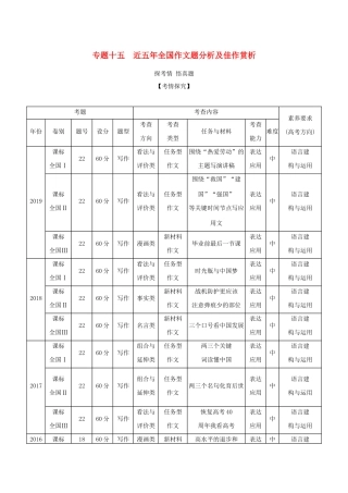 （课标专用 A版）高考语文 第四部分 写作 专题十五 近五年全国作文题分析及佳作赏析试题-人教版高三语文试题