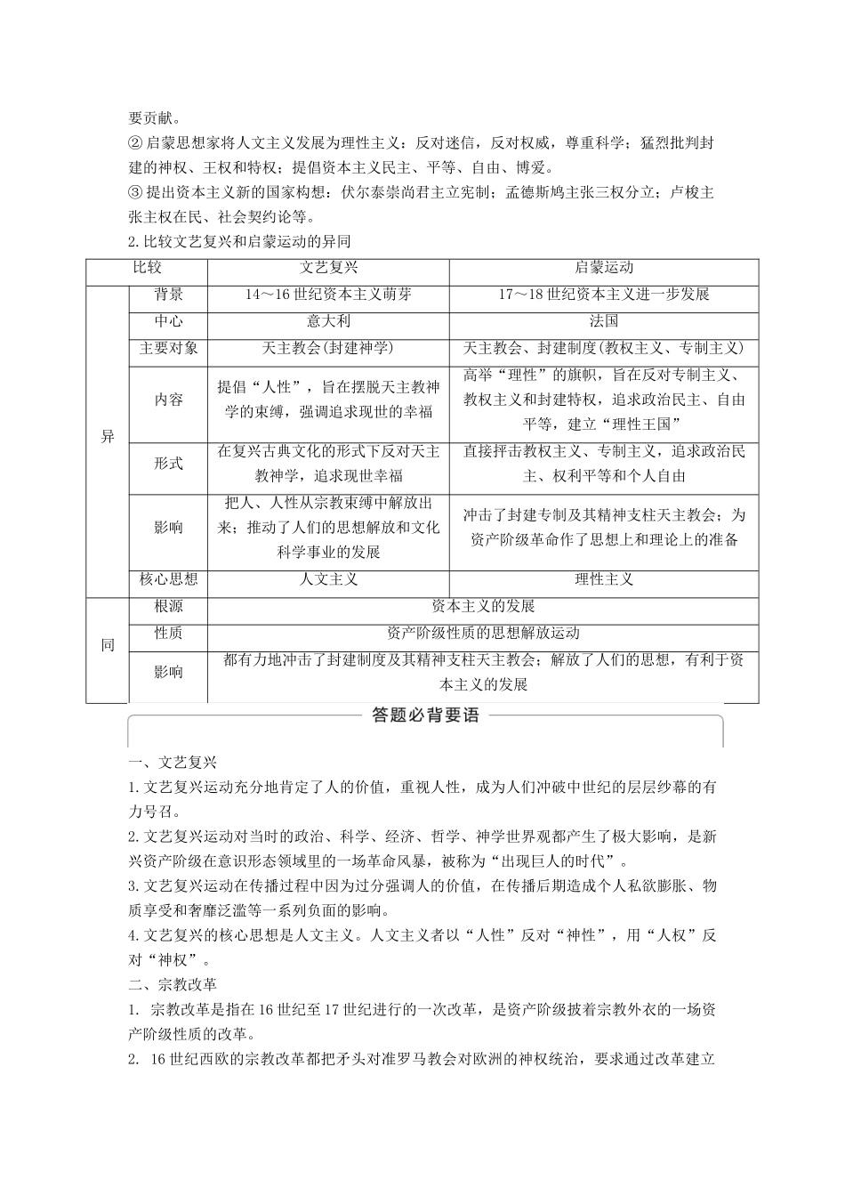 （通史版）高考历史一轮复习 专题六 西方人文精神的发展专题总结讲义-人教版高三全册历史试题_第2页