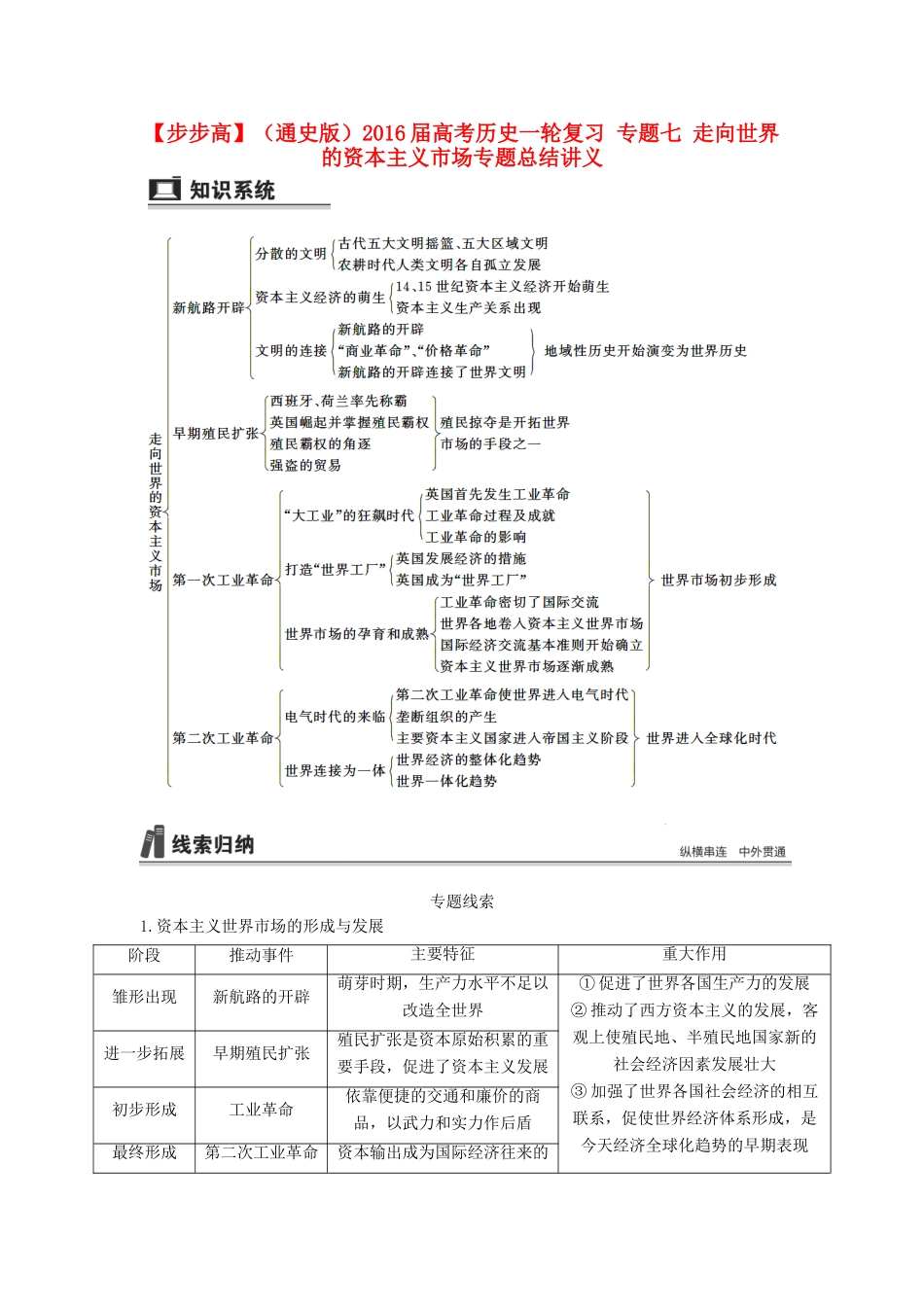 （通史版）高考历史一轮复习 专题七 走向世界的资本主义市场专题总结讲义-人教版高三全册历史试题_第1页