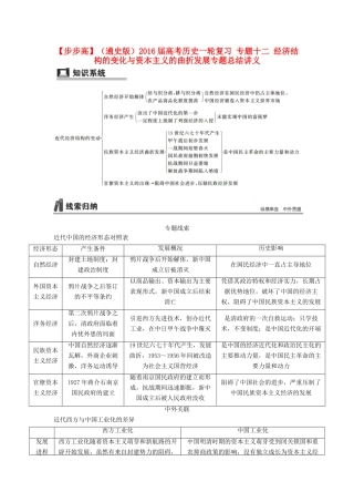 （通史版）高考历史一轮复习 专题十二 经济结构的变化与资本主义的曲折发展专题总结讲义-人教版高三全册历史试题