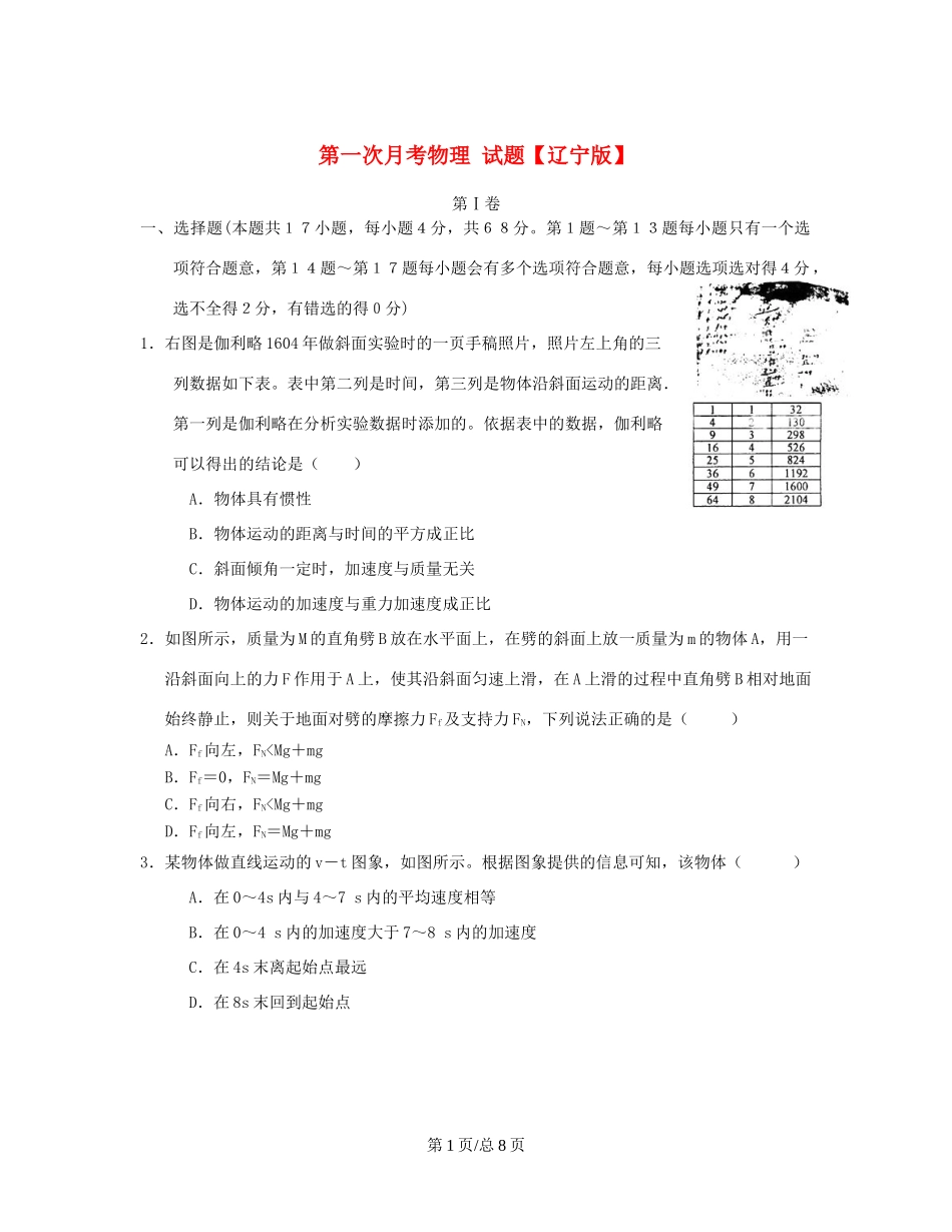 （辽宁）高三物理上学期第一次月考试题-人教高三物理试题_第1页