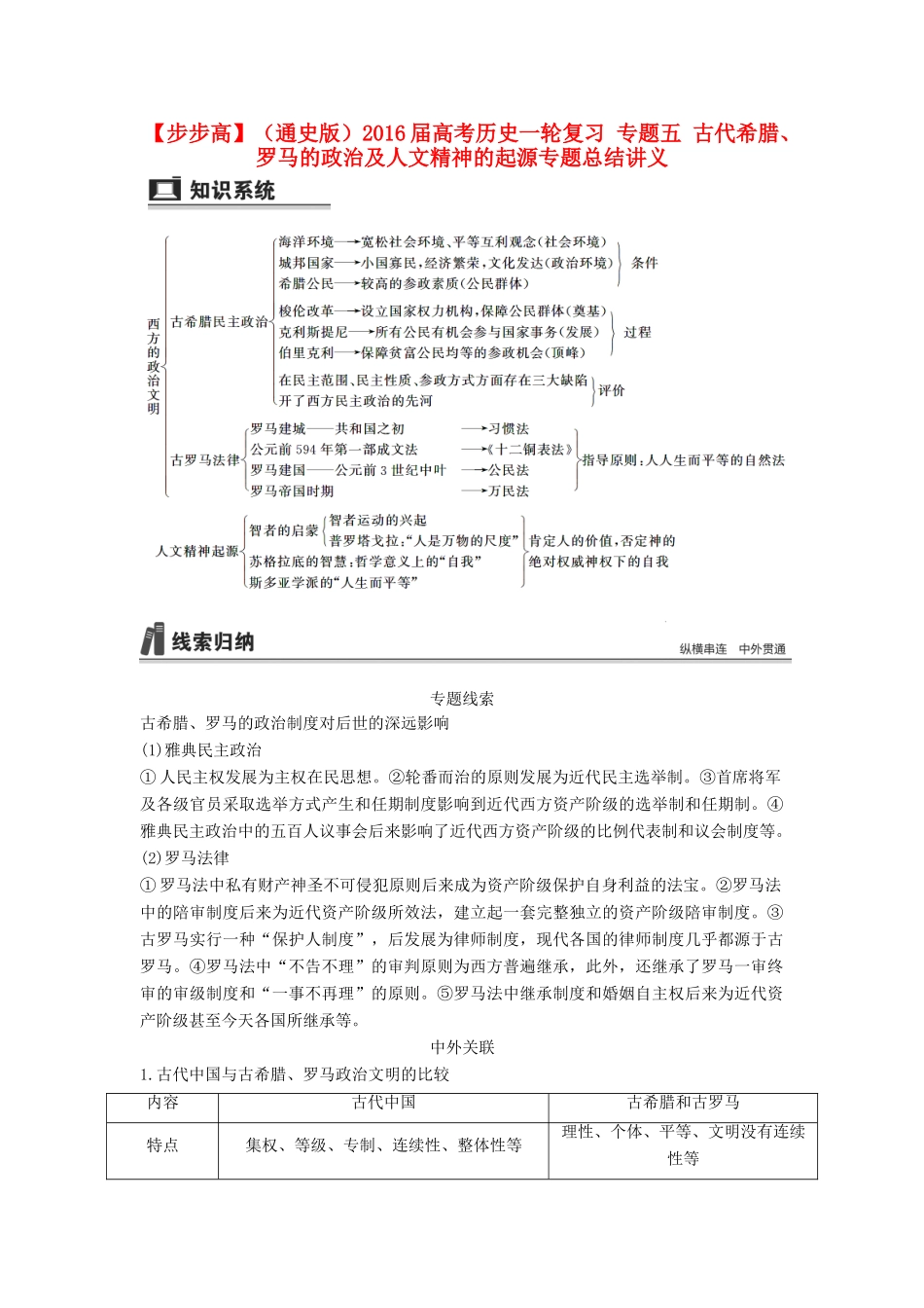 （通史版）高考历史一轮复习 专题五 古代希腊、罗马的政治及人文精神的起源专题总结讲义-人教版高三全册历史试题_第1页