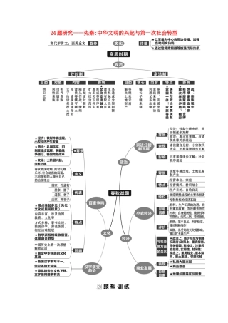 （通史版）高考历史二轮复习 24题研究——先秦中华文明的兴起与第一次社会转型配套练习-人教版高三全册历史试题