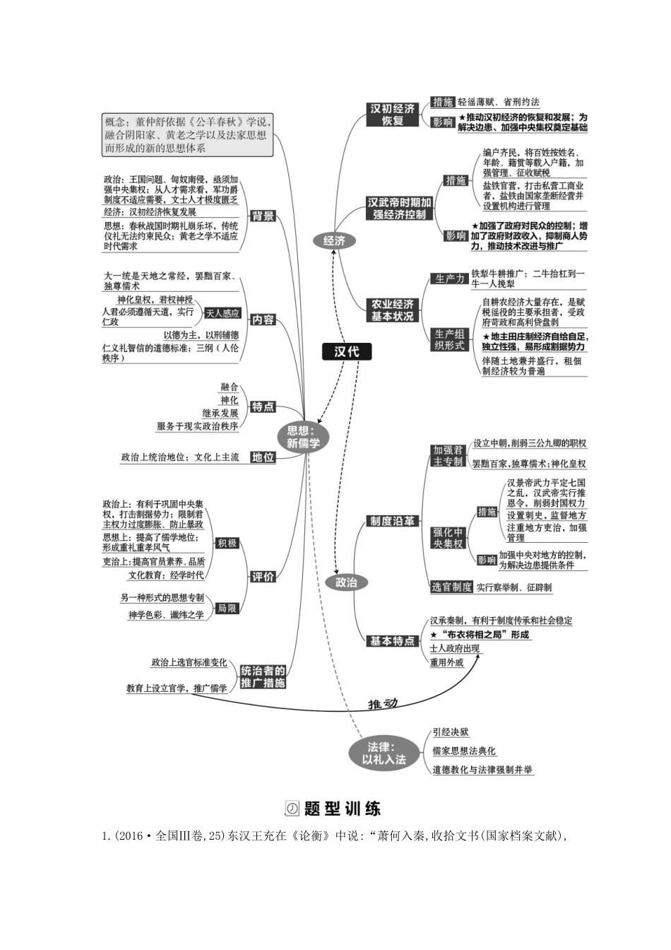 （通史版）高考历史二轮复习 25题研究——秦汉、魏晋南北朝时期配套练习-人教版高三全册历史试题_第2页