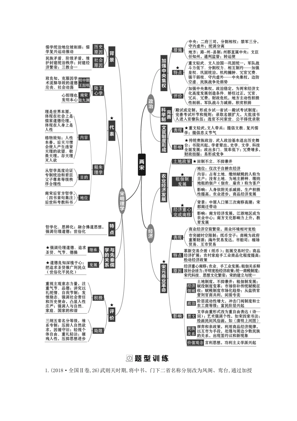 （通史版）高考历史二轮复习 26题研究——唐宋变革配套练习-人教版高三全册历史试题_第2页
