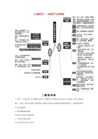 （通史版）高考历史二轮复习 32题研究——希腊罗马的辉煌配套练习-人教版高三全册历史试题