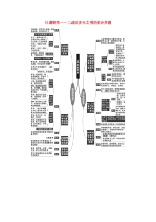 （通史版）高考历史二轮复习 35题研究——二战后多元文明的竞合共进配套练习-人教版高三全册历史试题