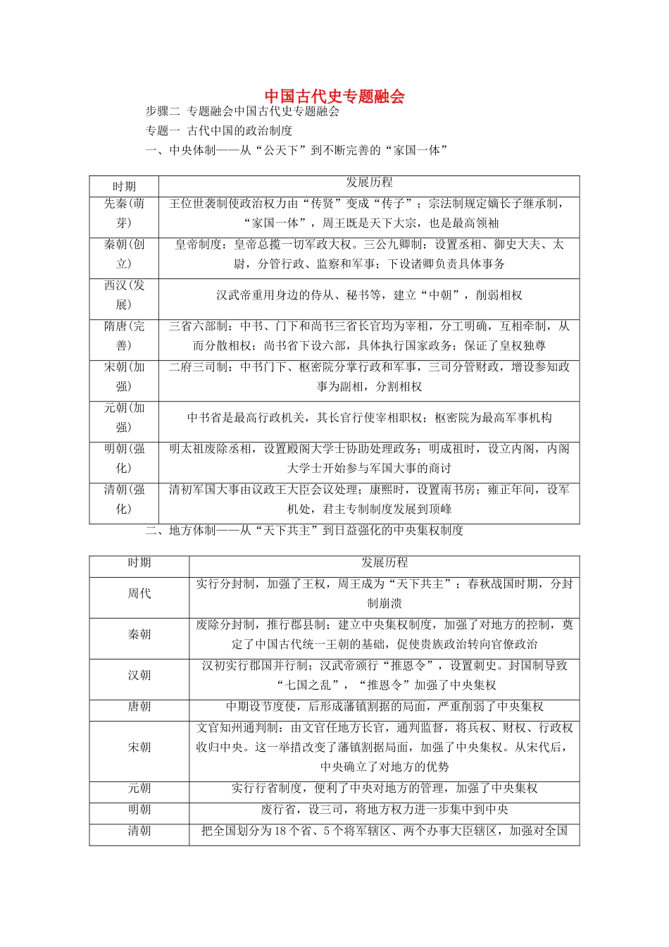 （通史版）高考历史二轮专题复习 1.1 步骤二 中国古代史专题融会（含解析）-人教版高三全册历史试题_第1页
