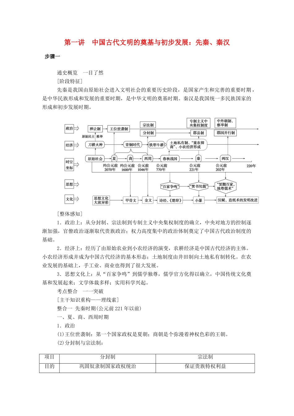 （通史版）高考历史二轮专题复习 1.1.1 第一讲 中国古代文明的奠基与初步发展：先秦、秦汉（含解析）-人教版高三全册历史试题_第1页