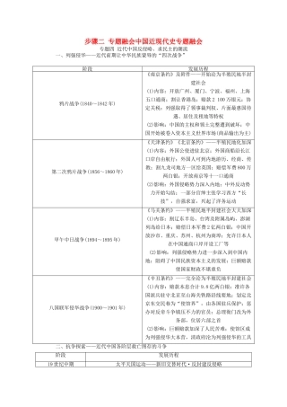 （通史版）高考历史二轮专题复习 1.2.2 专题四 近代中国反侵略、求民主的潮流（含解析）-人教版高三全册历史试题