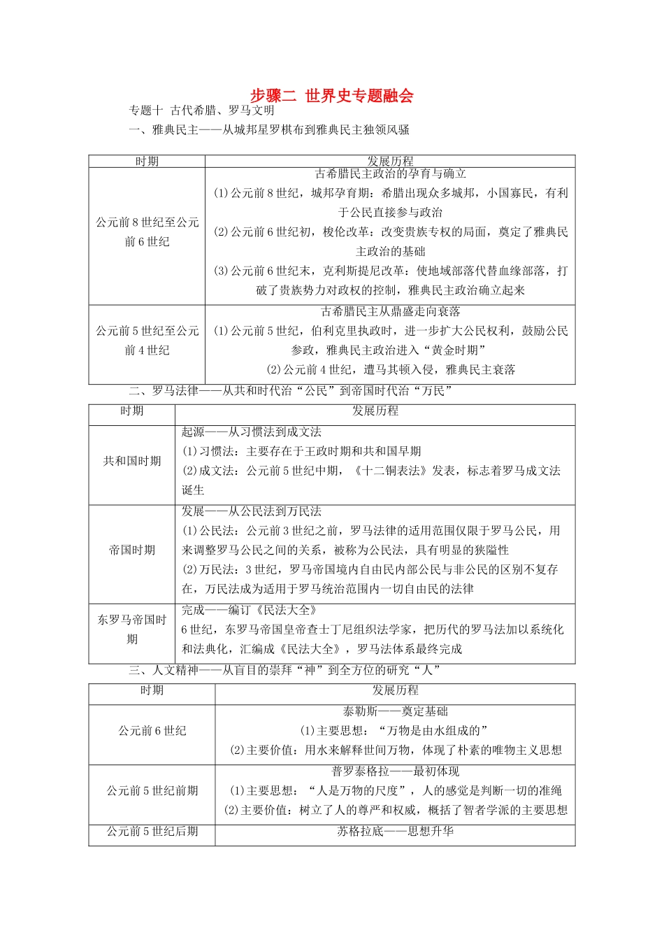 （通史版）高考历史二轮专题复习 1.3.2 世界史专题融会 专题十 古代希腊、罗马文明（含解析）-人教版高三全册历史试题_第1页