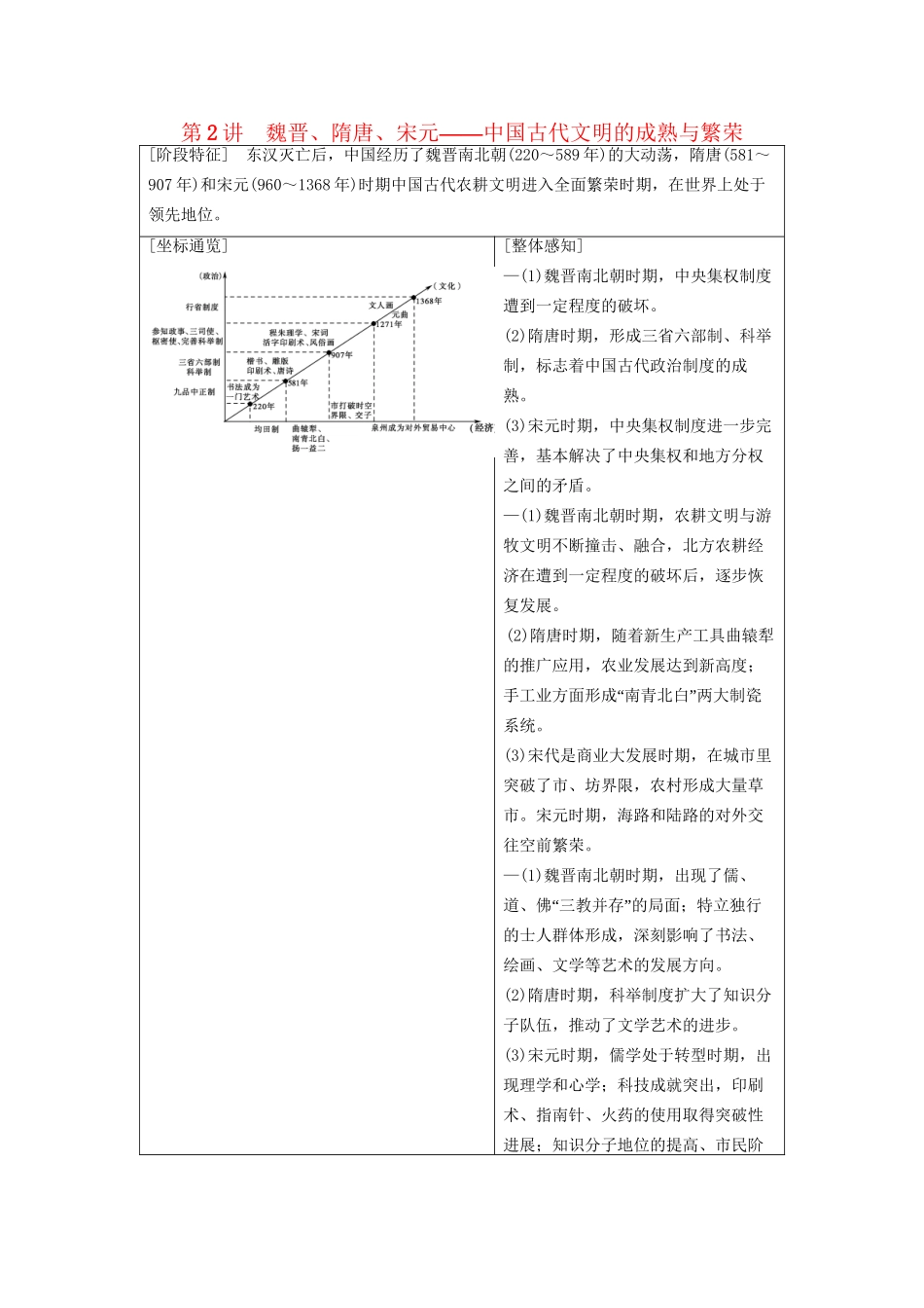 （通史版）高考历史二轮专题复习与策略 第1部分 古代篇 第2讲 魏晋、隋唐、宋元教师用书-人教版高三全册历史试题_第1页