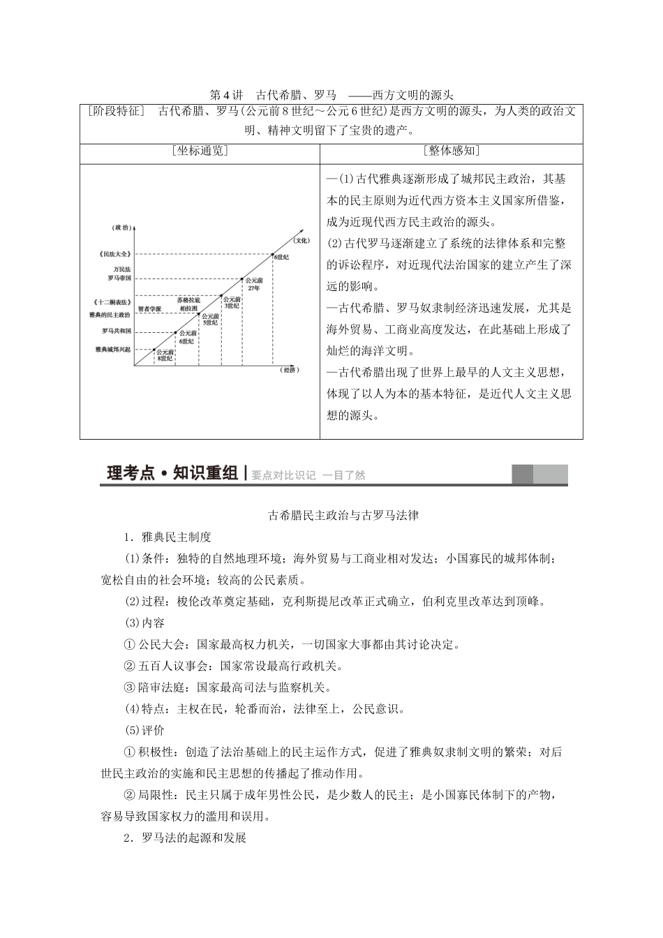 （通史版）高考历史二轮专题复习与策略 第1部分 古代篇 第4讲 古代希腊、罗马教师用书-人教版高三全册历史试题_第1页