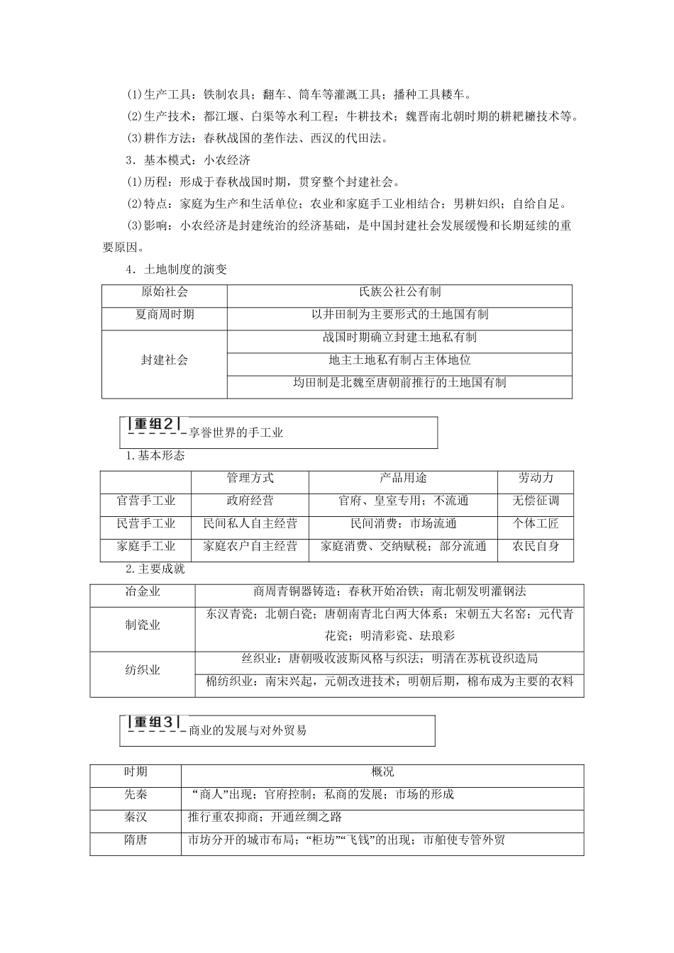 （通史版）高考历史二轮专题复习与策略 第1部分 古代篇 专题讲座1 农业文明时代的中国和世界专题融会贯通-人教版高三全册历史试题_第3页