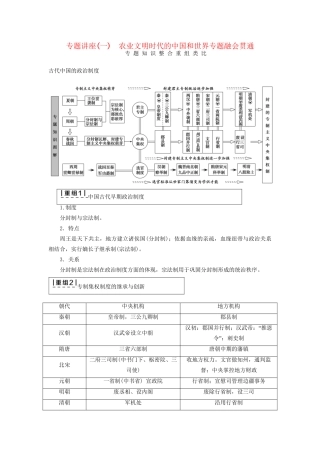 （通史版）高考历史二轮专题复习与策略 第1部分 古代篇 专题讲座1 农业文明时代的中国和世界专题融会贯通-人教版高三全册历史试题