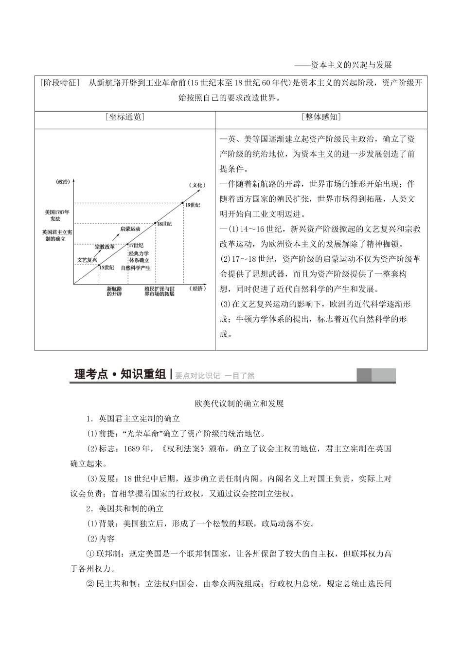 （通史版）高考历史二轮专题复习与策略 第1部分 近代篇 第5讲 工场手工业时期的西方文明教师用书-人教版高三全册历史试题_第2页