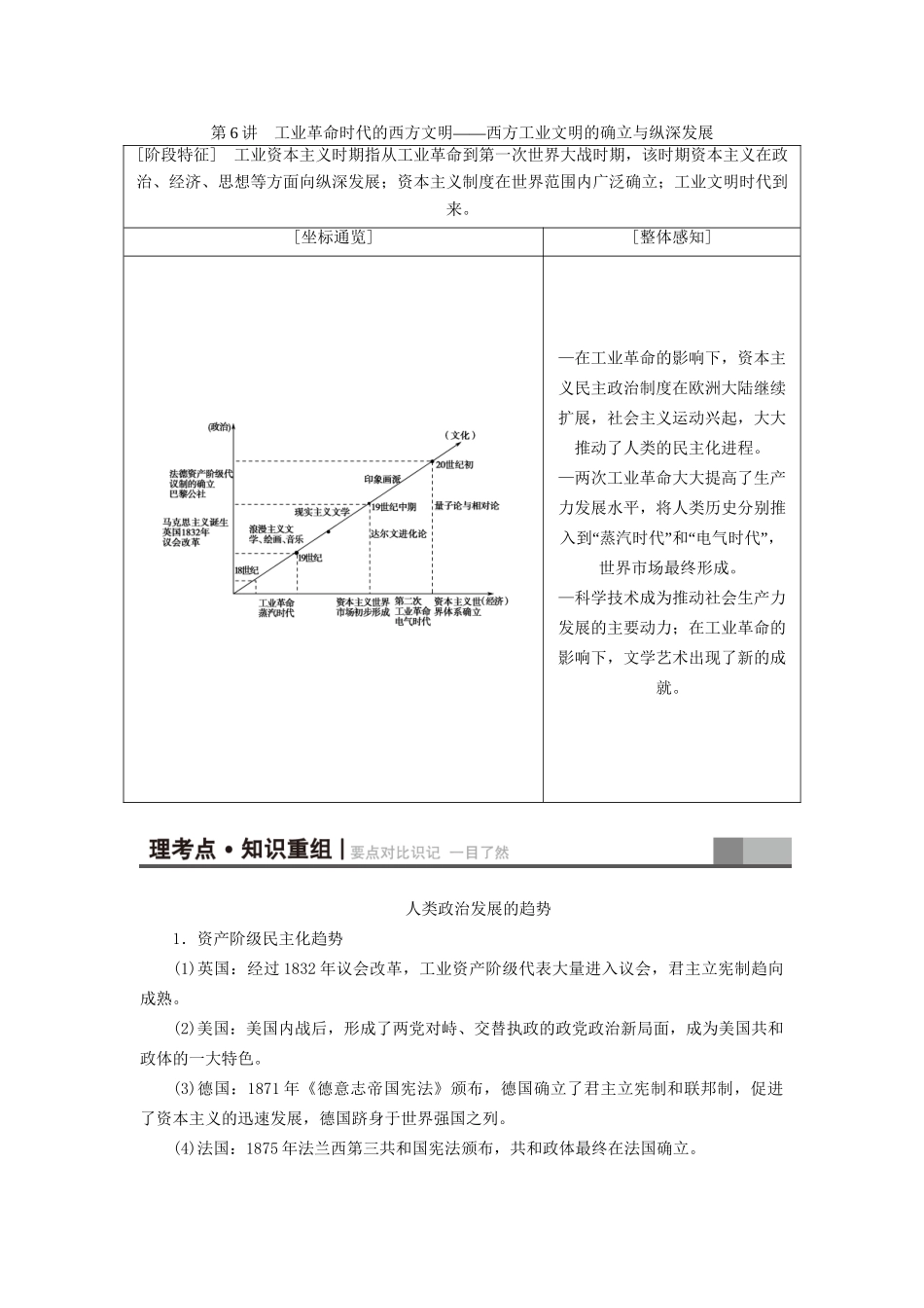 （通史版）高考历史二轮专题复习与策略 第1部分 近代篇 第6讲 工业革命时代的西方文明教师用书-人教版高三全册历史试题_第1页