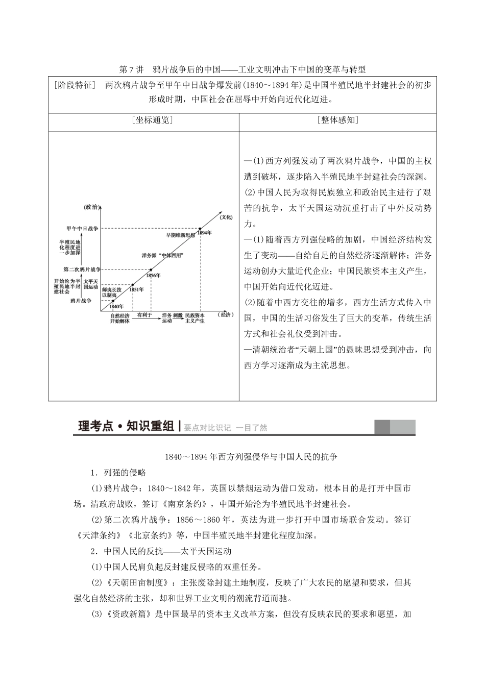 （通史版）高考历史二轮专题复习与策略 第1部分 近代篇 第7讲 鸦片战争后的中国教师用书-人教版高三全册历史试题_第1页